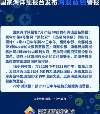 海浪警报