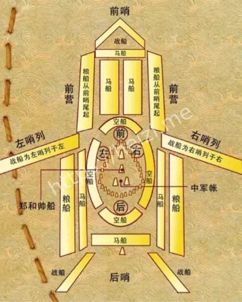 宝船楠木松木用材