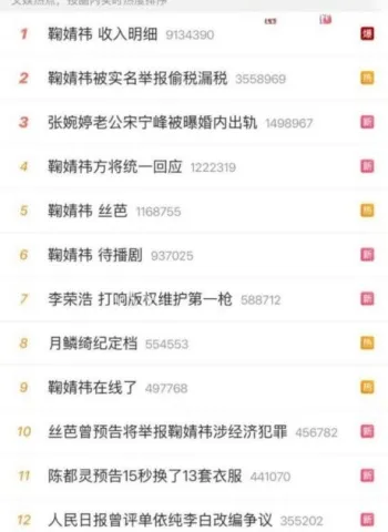 上海税务启动稽查